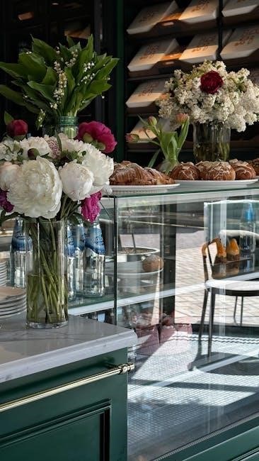 bakery shop business plan pdf